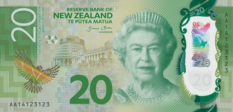 NZD Bank Transfer